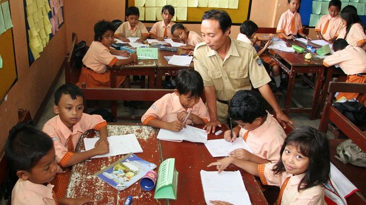 Indonesia's Education System - Kompasiana.com