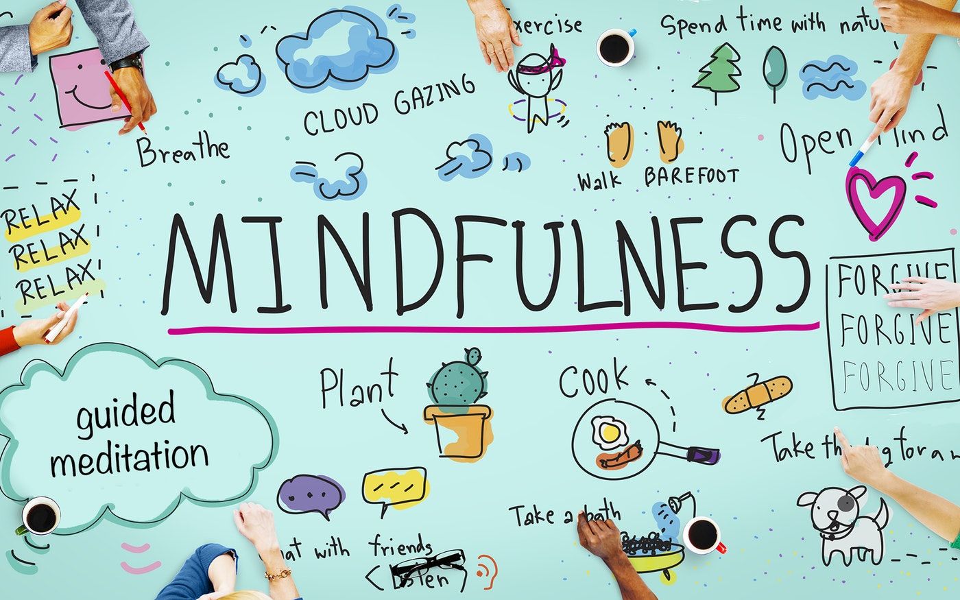 Belajar Menghayati Aktivitas Tanpa Penilaian Melalui Mindfulness ...