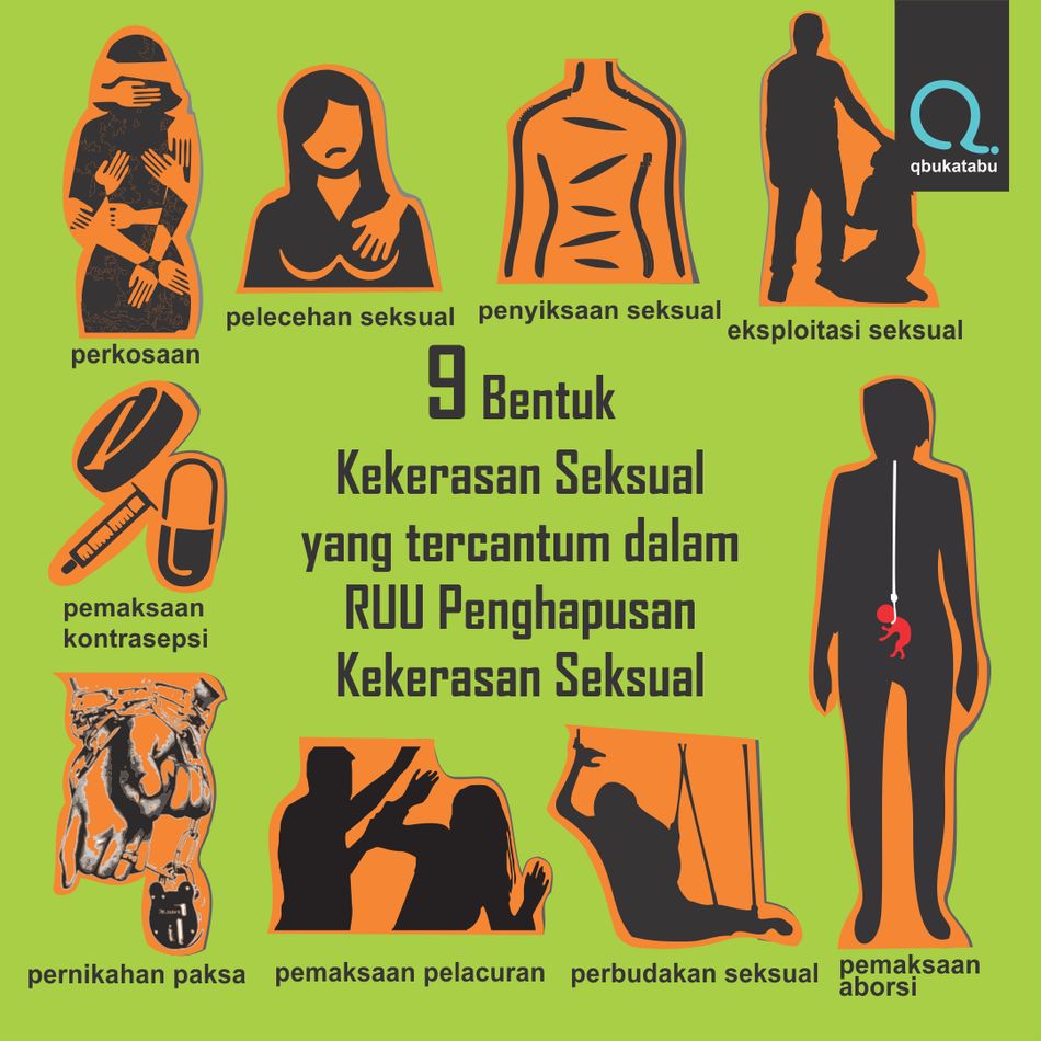 Yuk, Kenali 9 Bentuk Kekerasan Seksual Halaman 2 - Kompasiana.com