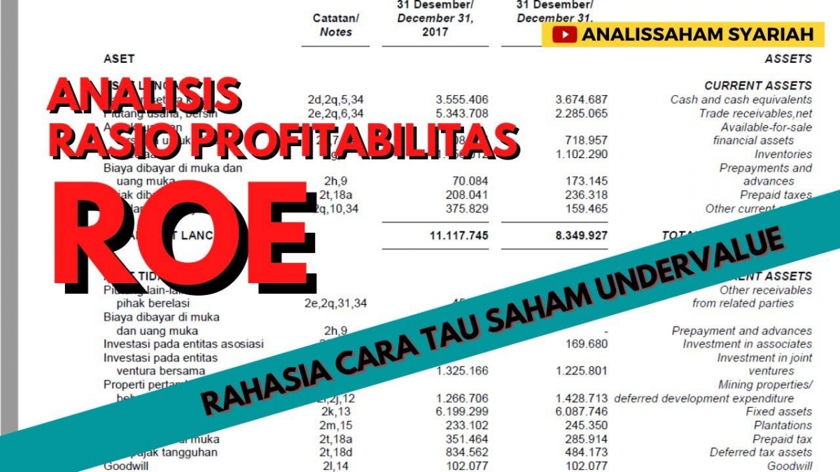 Cara menghitung dividen per saham