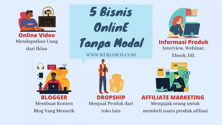 Menggiurkan 5 Bisnis Online Ini Bisa Kamu Lakukan Tanpa Modal Halaman 1 Kompasiana Com Menggiurkan 5 Bisnis Online Ini Bisa Kamu Lakukan Tanpa Modal Halaman 1 Kompasiana Com