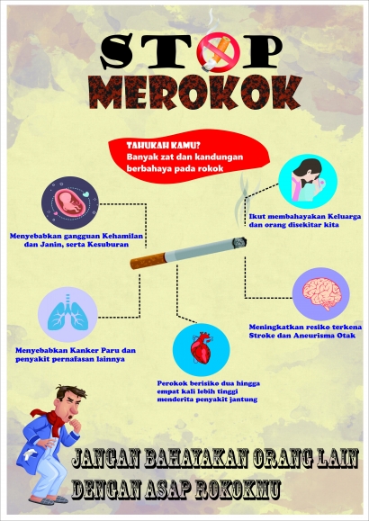 Poster Bahaya Merokok Halaman All Kompasiana Com