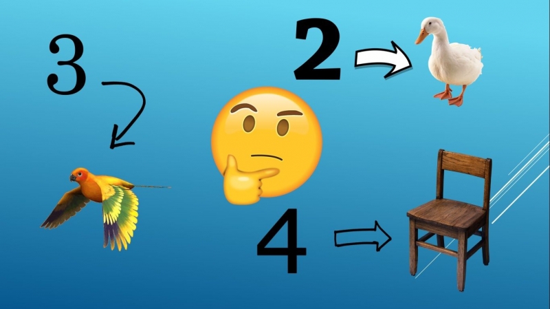 Gambar Bebek Dari Angka 3