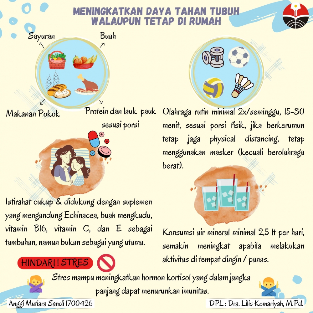 Pendampingan Pembelajaran Daring Siswa dan Orangtua dalam Mendidik Anak