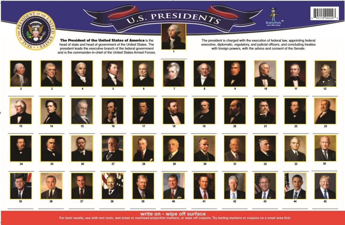 15 Fakta Unik Mengenai 15 Presiden Amerika Serikat Halaman 1
