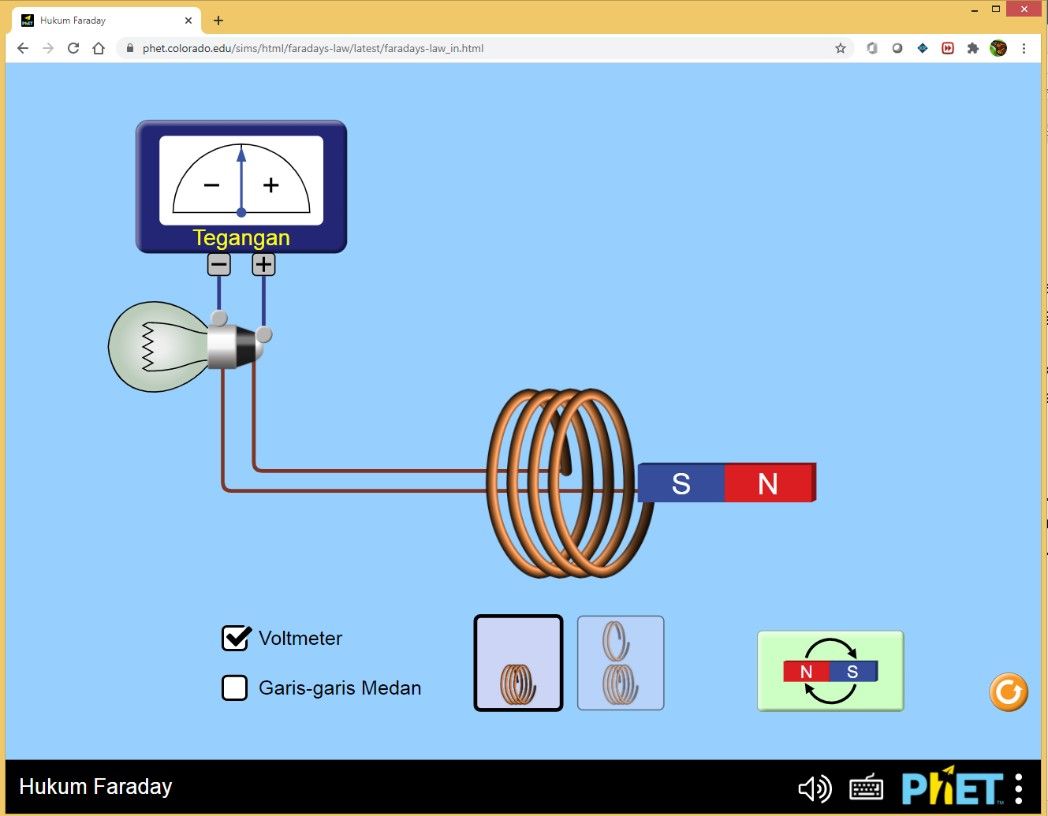 Memahami Ggl Induksi Dengan Virtual Lab Halaman All Kompasiana Com