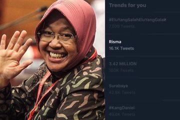 Bu Risma Sang Transformational Leader Halaman 1 - Kompasiana.com