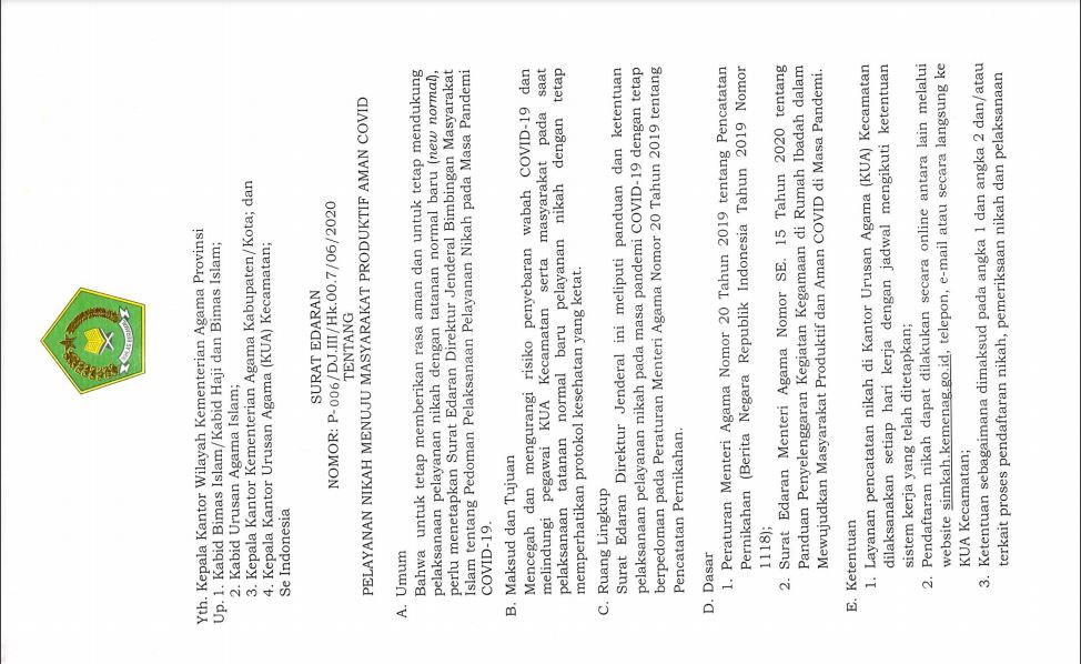 Syarat Dan Ketentuan Menikah Saat Pandemi Covid 19 Halaman All Kompasiana Com<script async src=