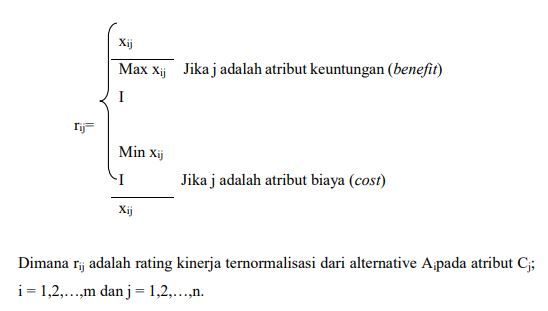 Metode Simple Additive Weighting Saw Untuk Pemilihan Lokasi Kkn Saat Pandemi Halaman All Kompasiana Com