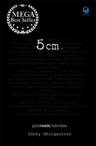 Teks Resensi Novel 5 cm Halaman 1 Kompasiana com Teks Resensi Novel 5 cm Halaman 1 Kompasiana com