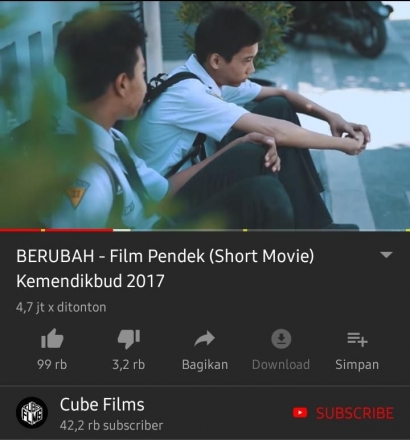 Kritik Film Pendek Berubah Halaman 1 Kompasiana Com