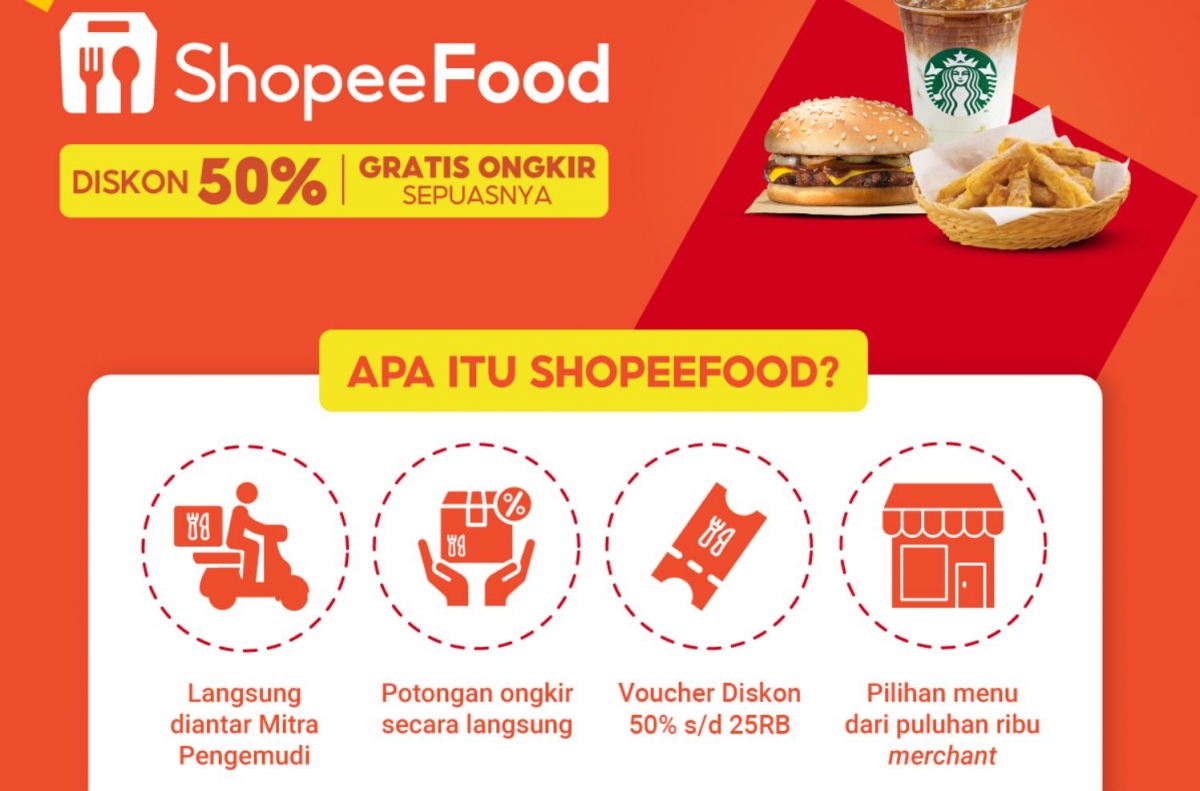 Shopee Food: Cara Pesan Layanan Pesan-Antar Makan dari ...