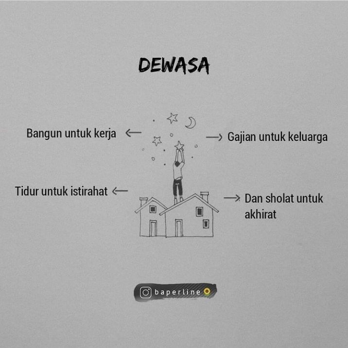 Inilah 4 Ciri Orang Dewasa Dari Sudut Pandang Guru Halaman 1 Kompasiana Com<script async src=
