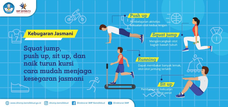 Loncat-loncat Ditempat Dapat Menguatkan Otot Kebugaran Jasmani Halaman all - Kompasiana.com