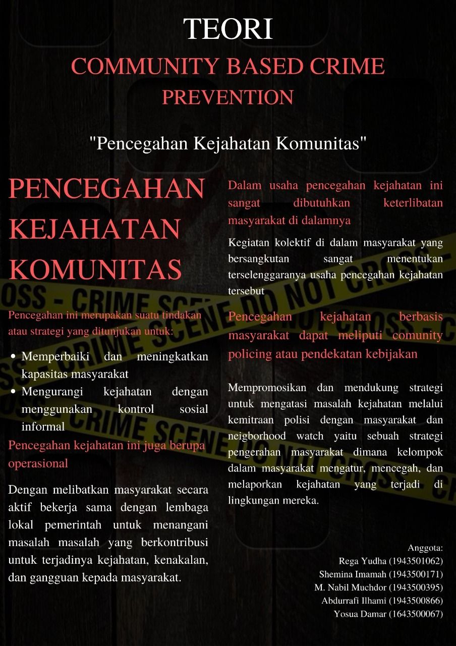 Community Based Crime Prevention - Kompasiana.com