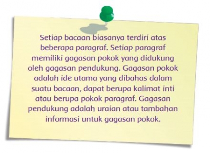 Gagasan Pokok Dan Gagasan Pendukung Halaman 1 Kompasiana Com