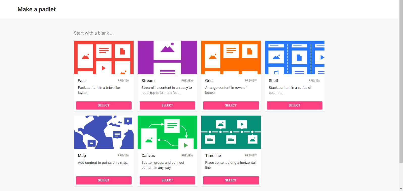 Padlet Adalah – Ujian