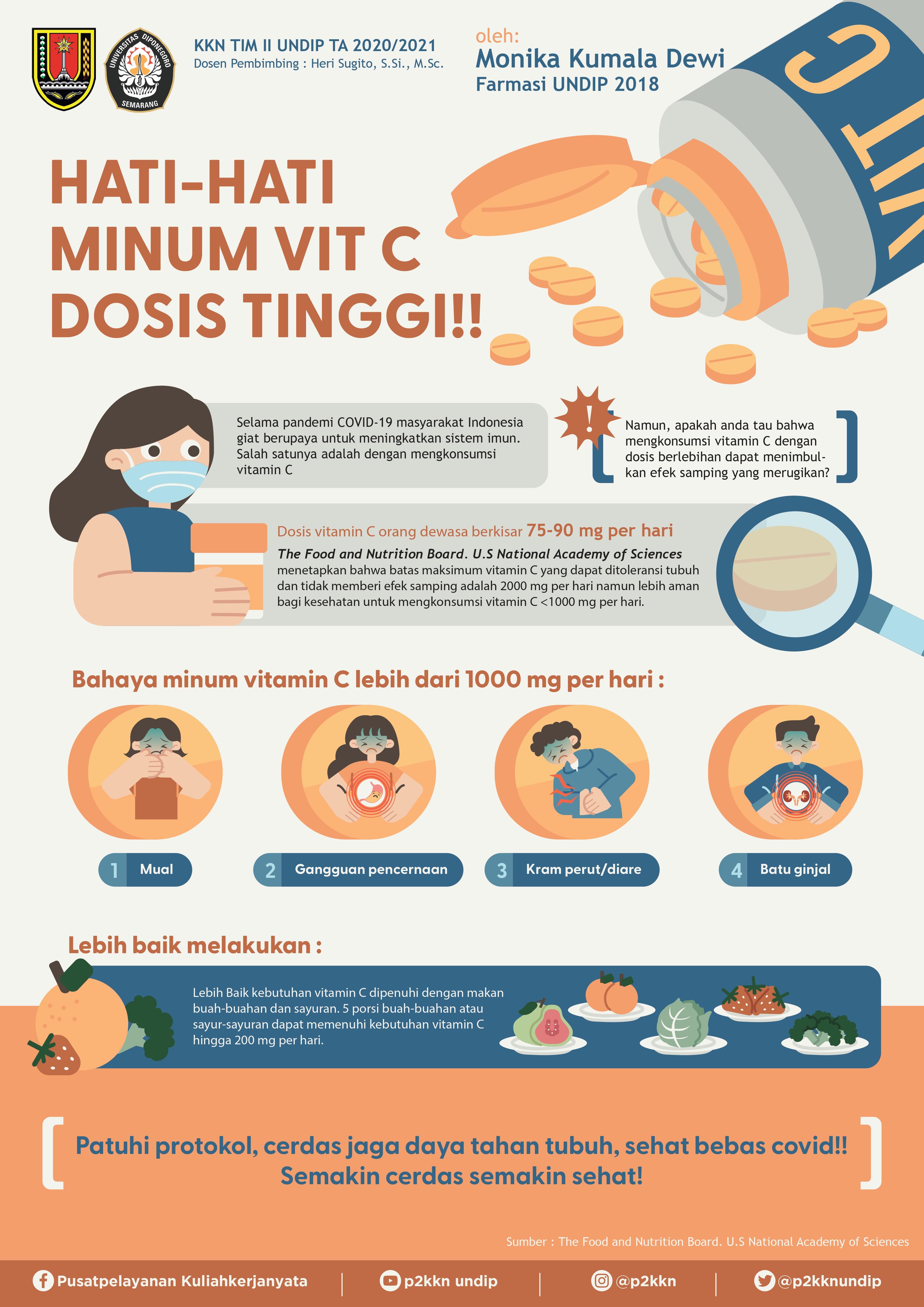 Mahasiswa Undip Peringatkan Warga Agar Jangan Berlebihan Minum Vitamin C Halaman 1 Kompasiana Com