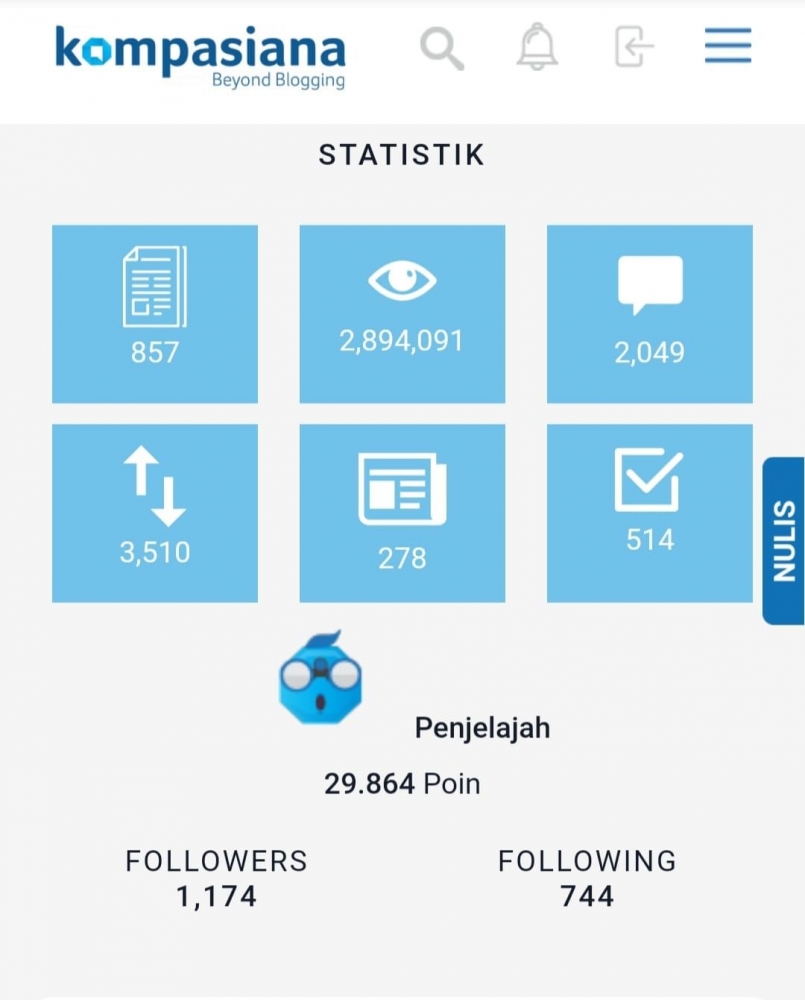 Tidak Terasa, Sudah Sepuluh Tahun Bersama Kompasiana Halaman 1 ...