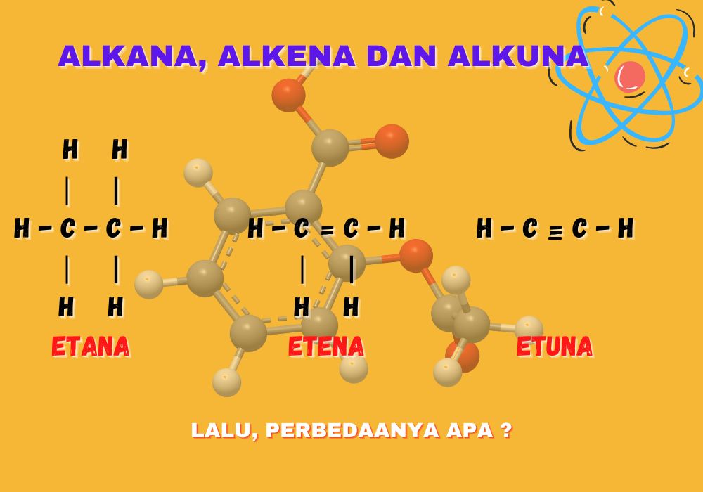 Perbedaan Senyawa Alkana, Alkena, Dan Alkuna Halaman 1 - Kompasiana.com