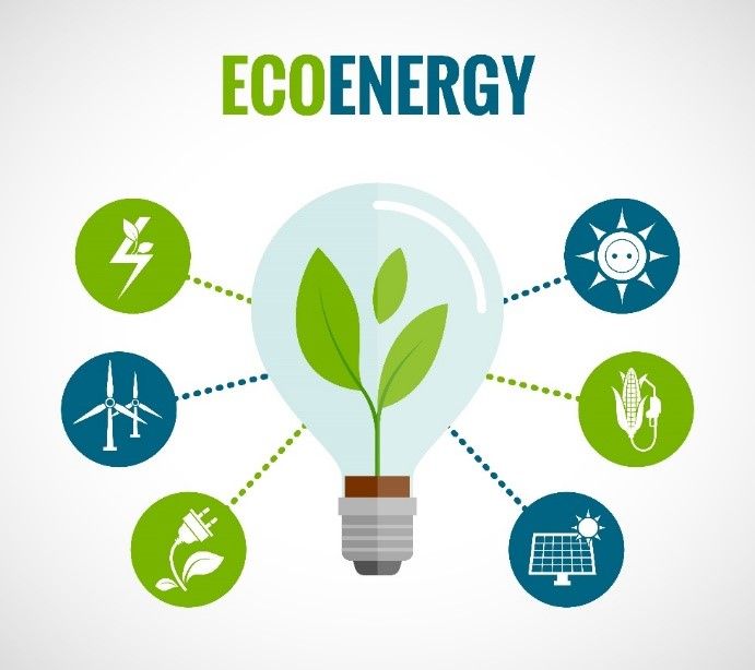 Pemanfaatan Sumber Energi Baru Dan Terbarukan (EBT) Harus Semakin ...