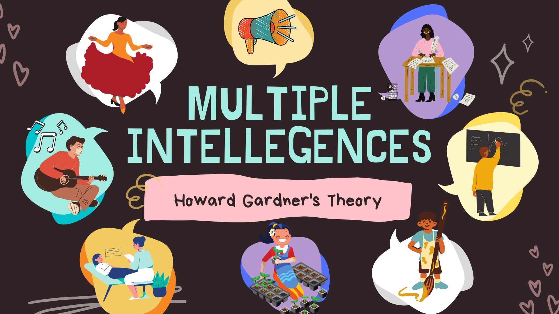 "Teori Multiple Intelligences": Memandang Siswa Dari Sudut Yang Berbeda ...