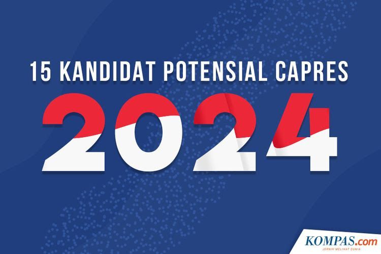 Hasil Survei Litbang Kompas: Peluang Capres Dan Cawapres 2024 Halaman 1 ...