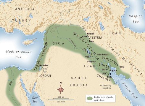 Jejak Peradaban Mesopotamia dalam Sejarah Manusia - Analis- Sarjana yang mempelajari teks-teks kuno dari Mesopotamia.