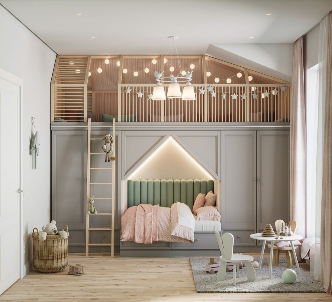 Tips Interior Desain Kamar Ideal untuk Anak di Masa Pandemi Halaman 1 ...