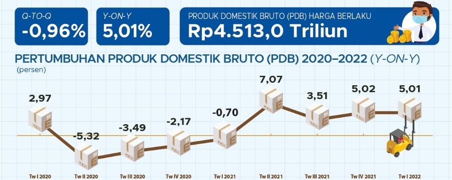 Investor Tak Sekedar Berinvestasi Halaman 1 - Kompasiana.com