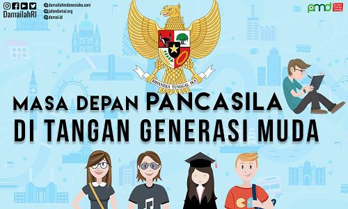 Peran Pancasila Dalam Membangun Masa Depan Generasi Muda Bangsa ...