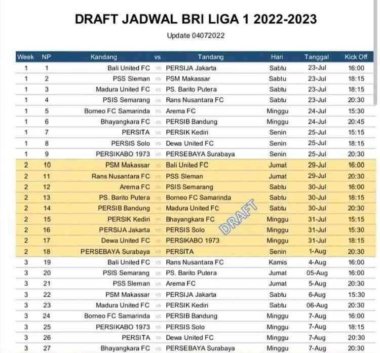 Liga 1 2022/2023