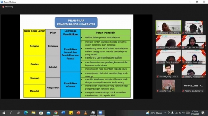 Halaman Artikel Profil Pengmas HMSE ITERA - Kompasiana.com