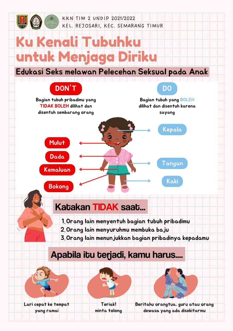 Ku Kenali Tubuhku untuk Menjaga Diriku: Edukasi Seks Melawan Pelecehan  Seksual pada Anak oleh Mahasiswa KKN Tim II Undip - Kompasiana.com