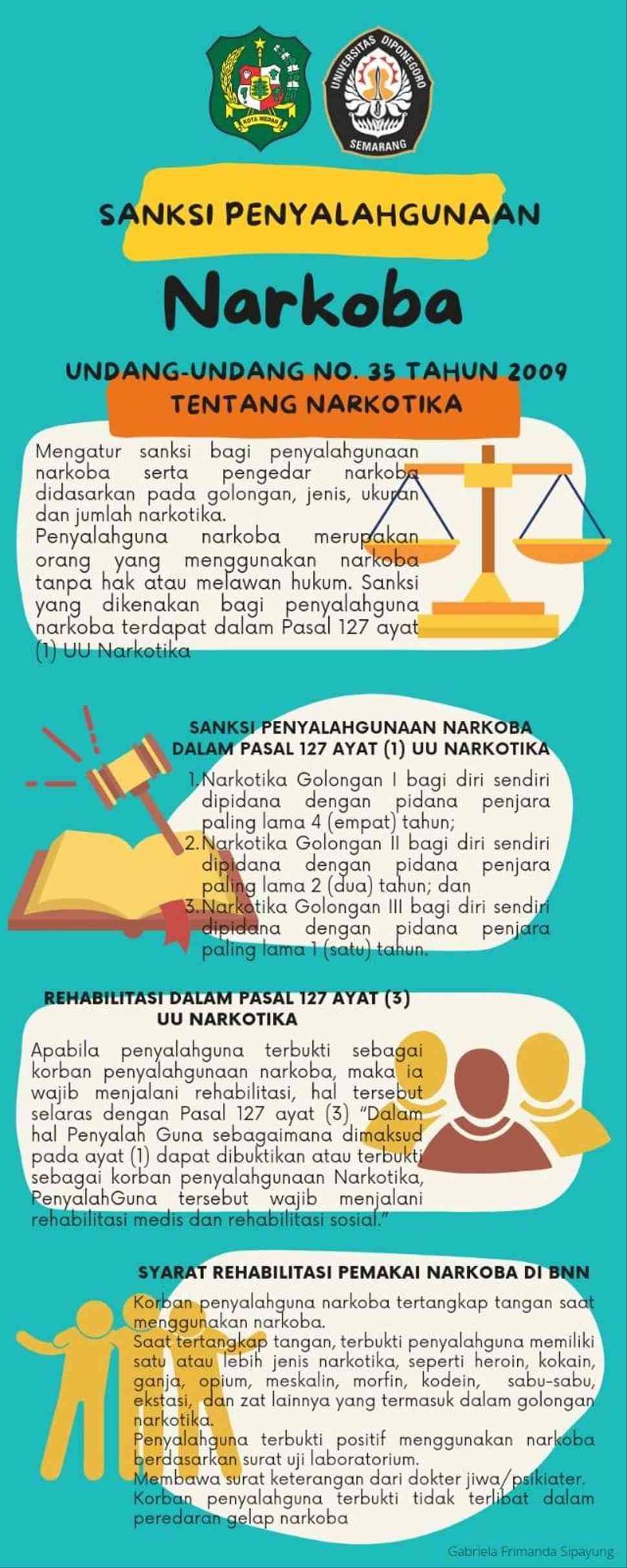 Awas Bahaya Narkoba! Edukasi Bahaya Narkoba Dan Hukum Terhadap ...