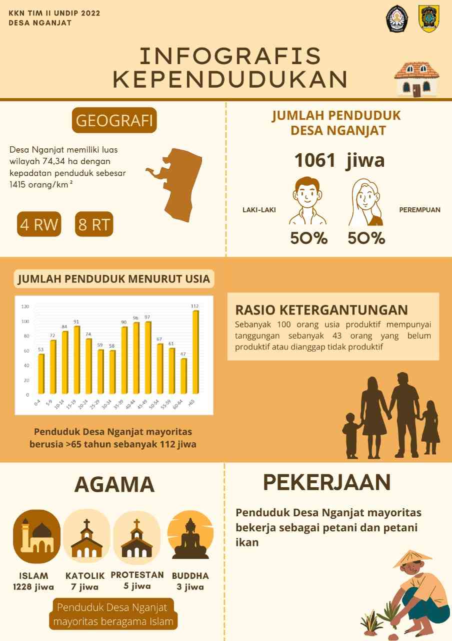 Halaman Artikel Profil Puteri Larasati - Kompasiana.com