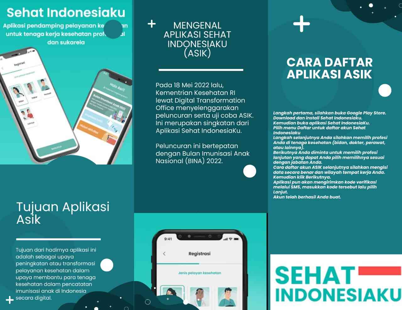 Mahasiswa KKN-T Undip Melakukan Inovasi Teknologi Digital Sebagai Upaya ...