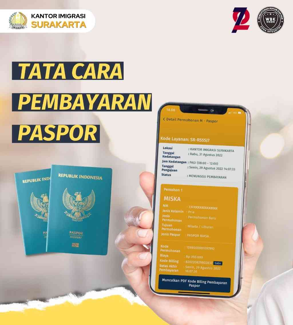 Berbagai Cara Pembayaran Paspor - Kompasiana.com