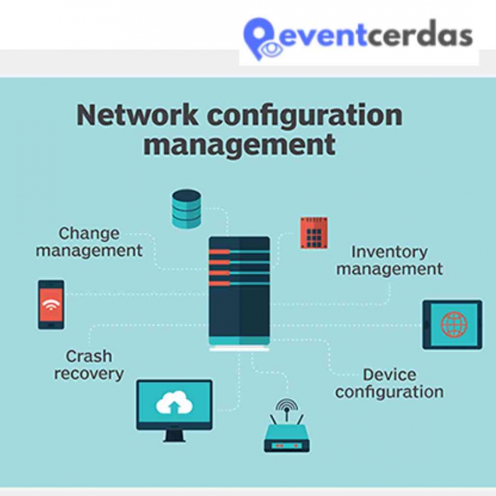 Net configuration. Configuration Management. MANAGEENGINE Network configuration Manager. NCM - Network configuration Management. Network Configurator.