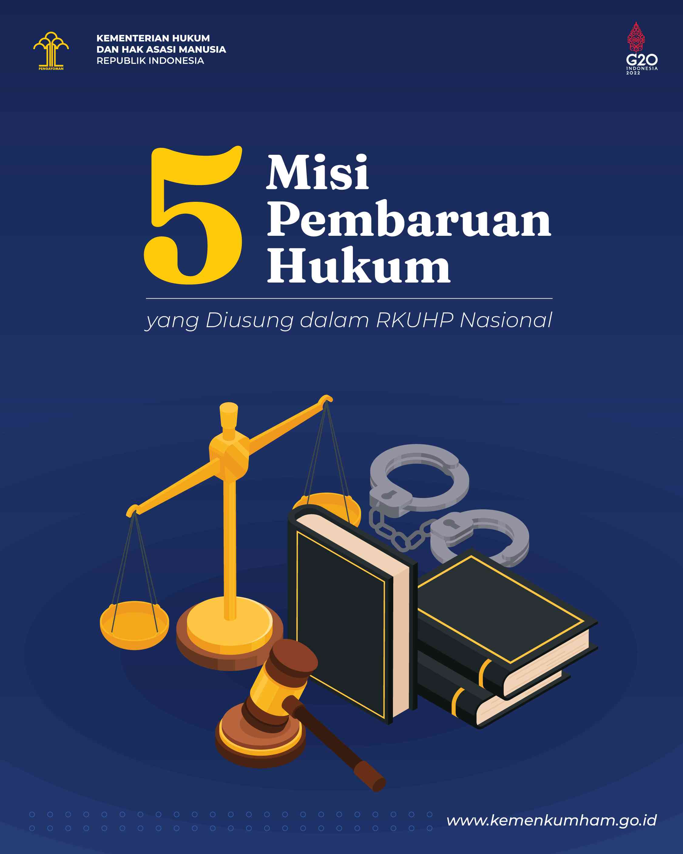 5 Misi Pembaruan Hukum Dalam RKUHP Nasional - Kompasiana.com