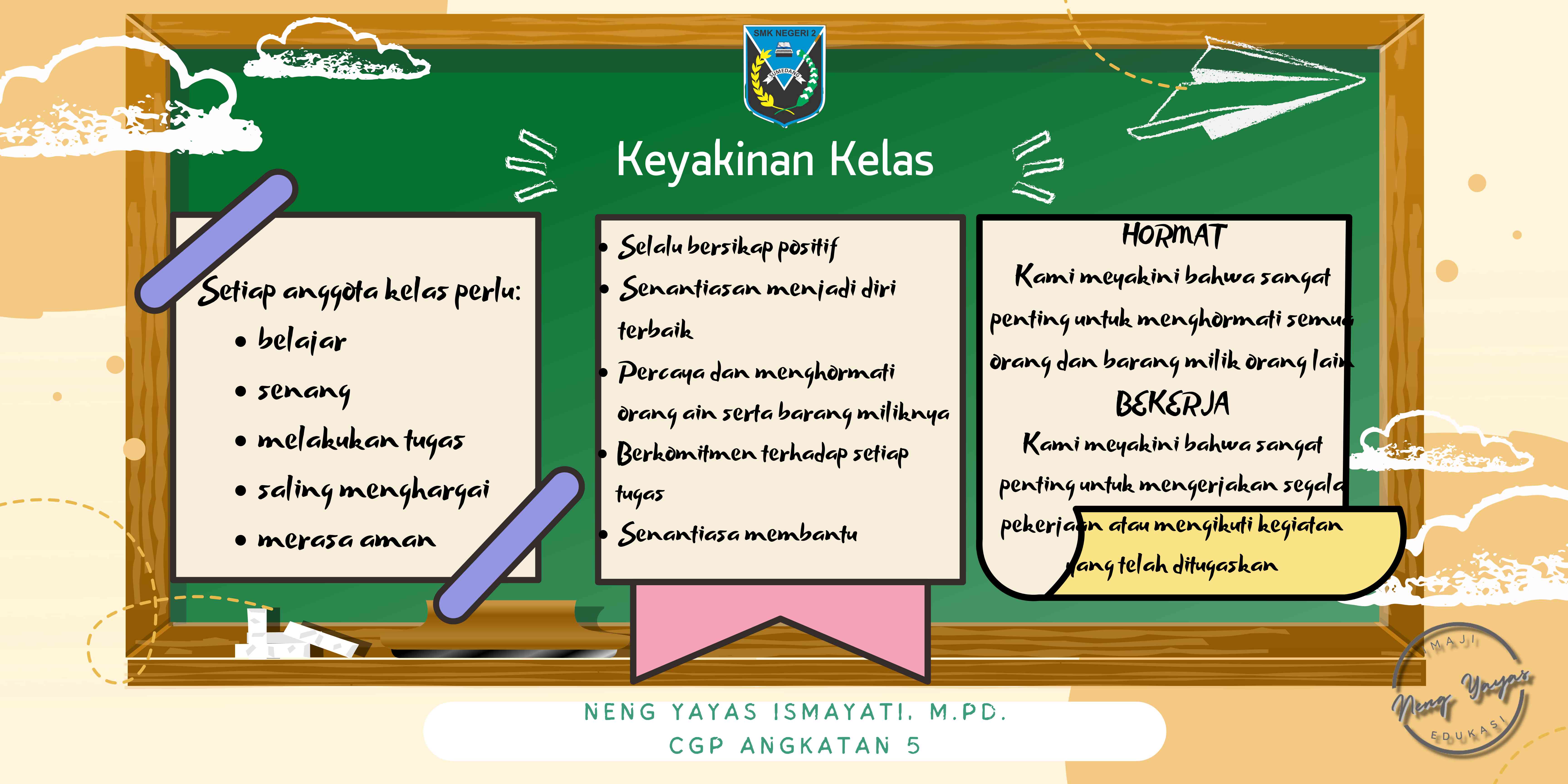 Membentuk Keyakinan Kelas Sebagai Wujud Aksi Nyata Budaya Positif Di ...