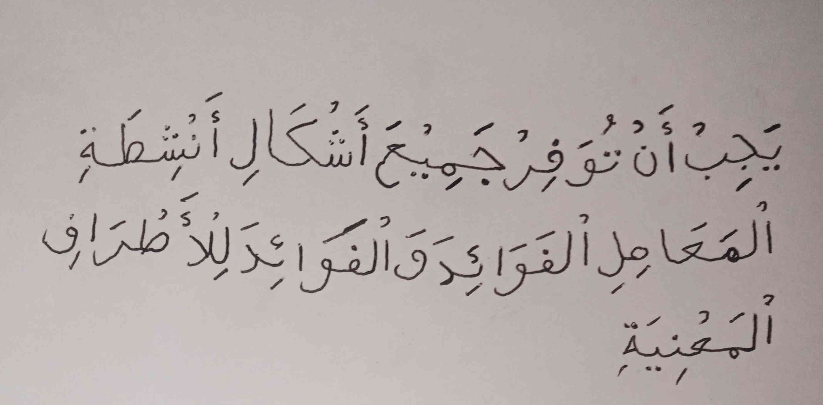 Kaidah-kaidah Fikih Muamalah - Kompasiana.com