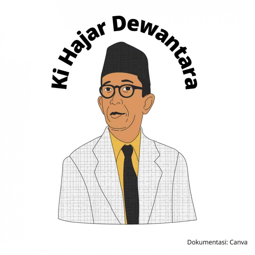 Perjalanan Pendidikan Nasional Halaman 1 - Kompasiana.com