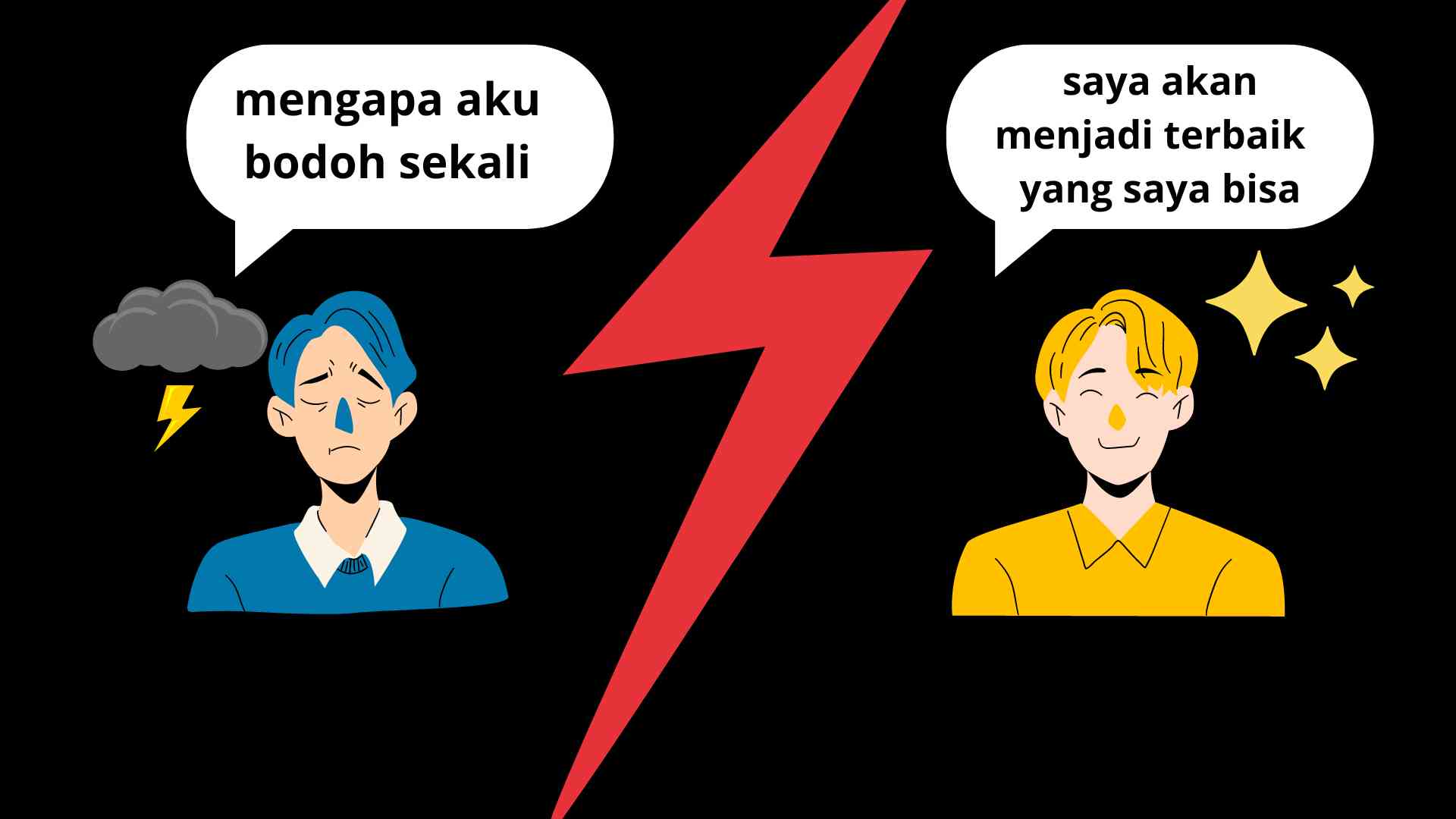 Positive Thinking: Manfaat Berpikir Positif Untuk Kesehatan Mental ...