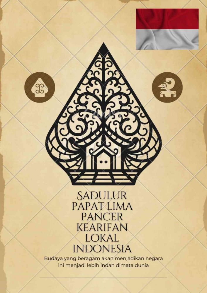 Pancer Kuis 1 - Eksplorasi Lebih dalam Makna Sadulur Papat Lima Pancer dalam ...