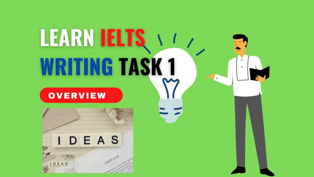 Writing Task 1- Tips Menulis Essay IELTS untuk Mendapatkan Band Score 6 ...