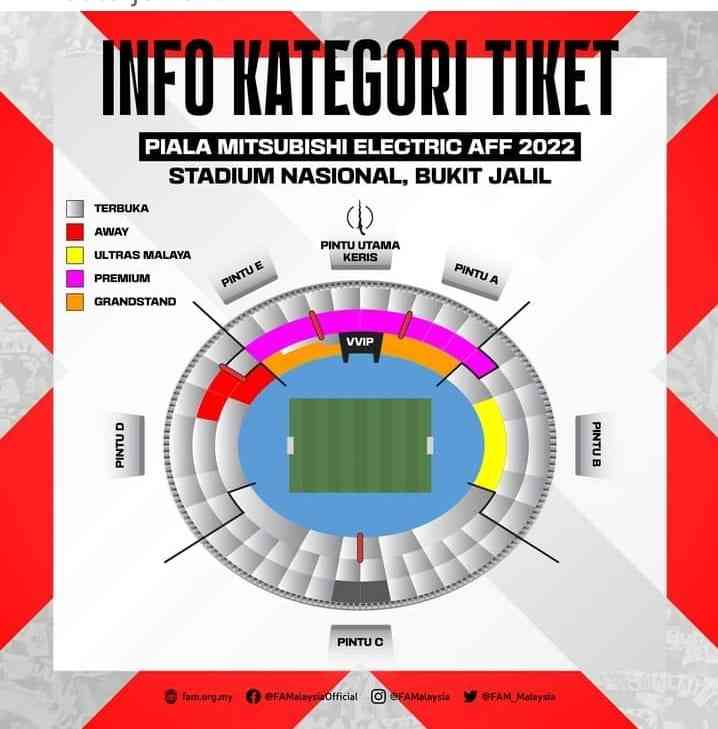 Panpel Rilis Tiket Piala AFC di Stadion Dipta, Berikut Harga dan