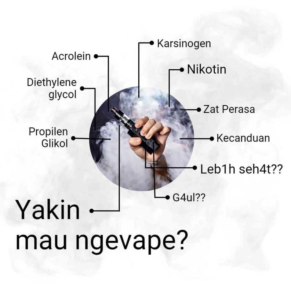 Simak Bahaya Tren Vaping di Kalangan Remaja yang Harus Diwaspadai ...