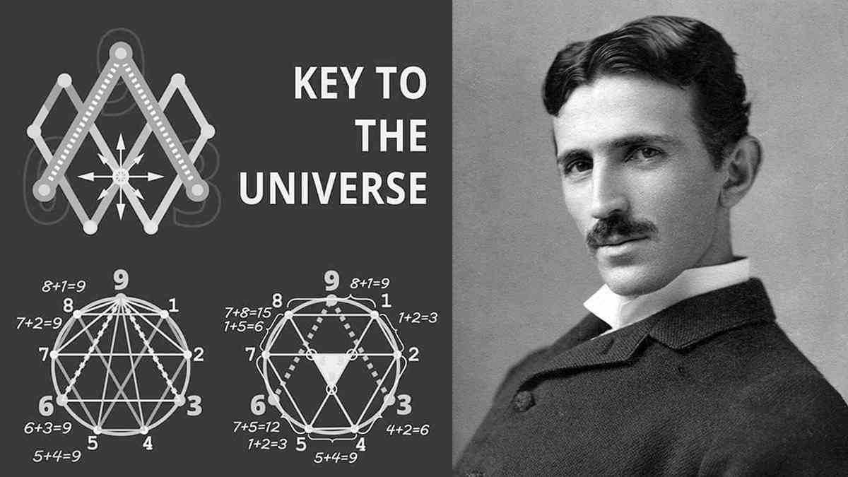 Semesta Simetris - Dan Kode 369 Dari Nikola Tesla Halaman 1 ...