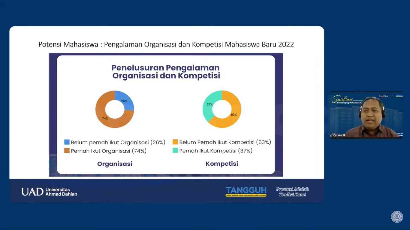 Peran Teman Sebaya Bagi Mahasiswa - Kompasiana.com